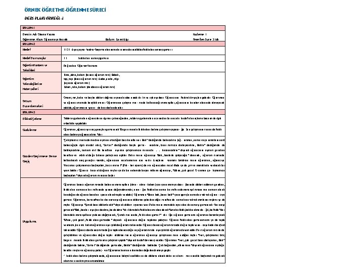 ÖRNEK ÖĞRETME-ÖĞRENME SÜRECİ DERS PLANI ÖRNEĞİ - I BÖLÜM-1 Dersin Adı : Okuma-Yazma Kademe