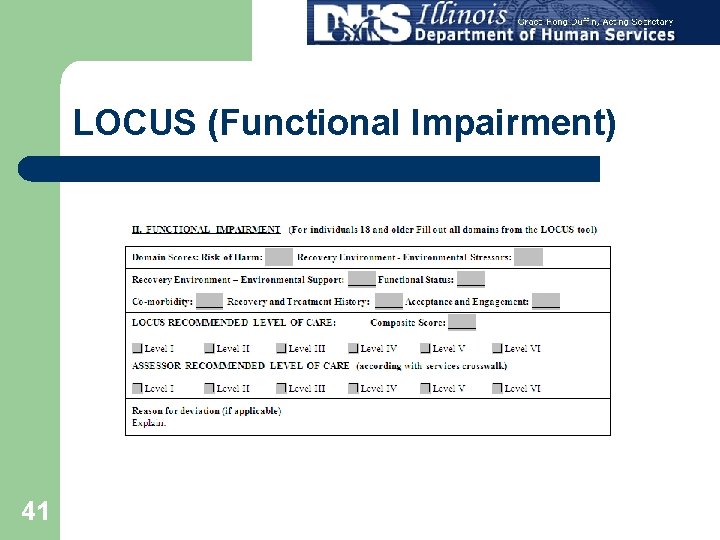 LOCUS (Functional Impairment) 41 