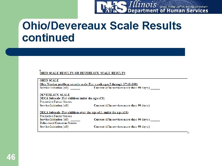 Ohio/Devereaux Scale Results continued 46 