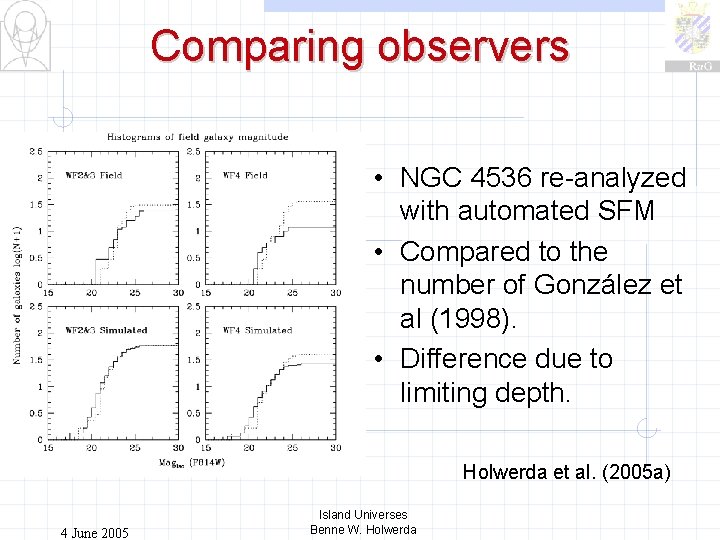 Comparing observers • NGC 4536 re-analyzed with automated SFM • Compared to the number