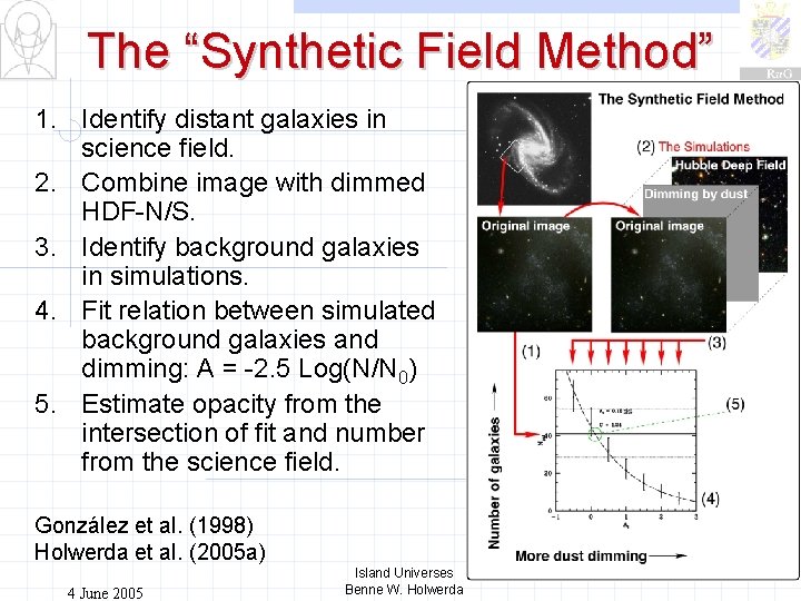 The “Synthetic Field Method” 1. Identify distant galaxies in science field. 2. Combine image