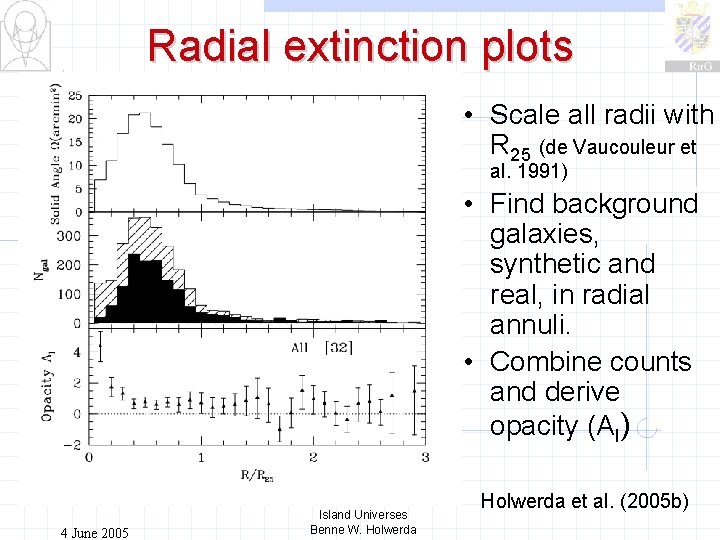 Radial extinction plots • Scale all radii with R 25 (de Vaucouleur et al.