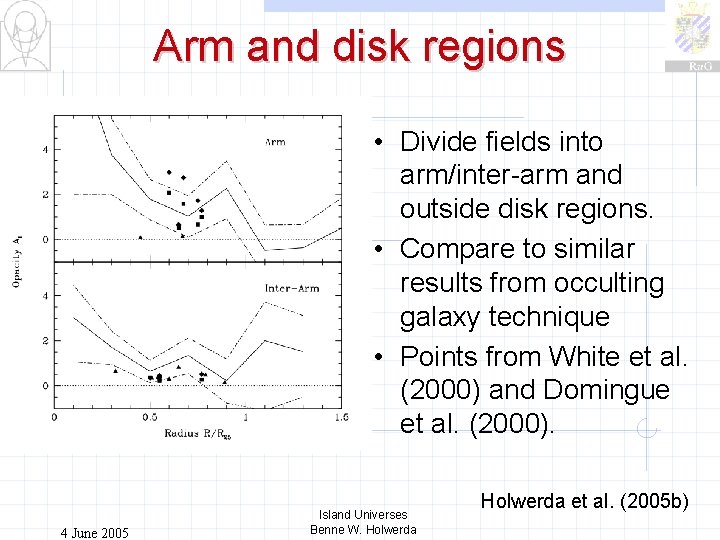 Arm and disk regions • Divide fields into arm/inter-arm and outside disk regions. •