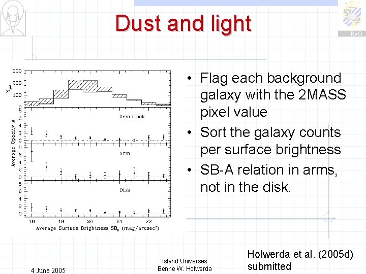 Dust and light • Flag each background galaxy with the 2 MASS pixel value