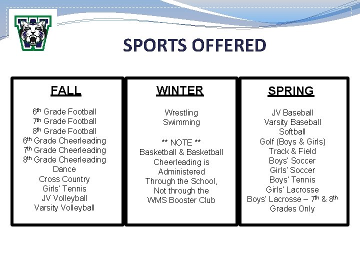 SPORTS OFFERED FALL WINTER SPRING 6 th Grade Football 7 th Grade Football 8