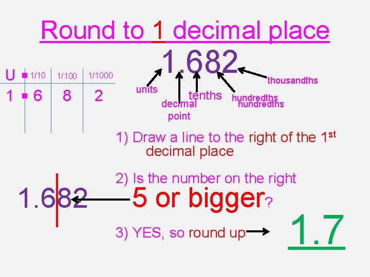 Round to 1 decimal place U. 1. 6 1/100 1. 682 1/1000 8 2