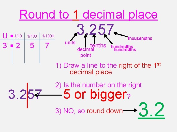 Round to 1 decimal place U. 3. 2 1/100 3. 257 1/1000 5 7
