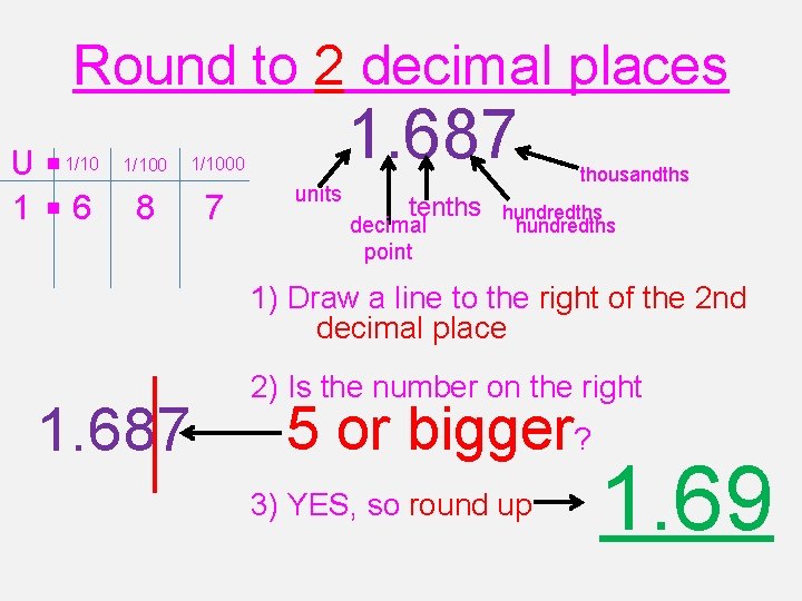 Round to 2 decimal places U. 1. 6 1/100 1. 687 1/1000 8 7