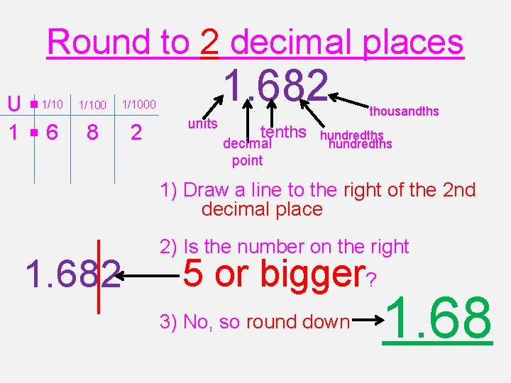 Round to 2 decimal places U. 1. 6 1/100 1. 682 1/1000 8 2