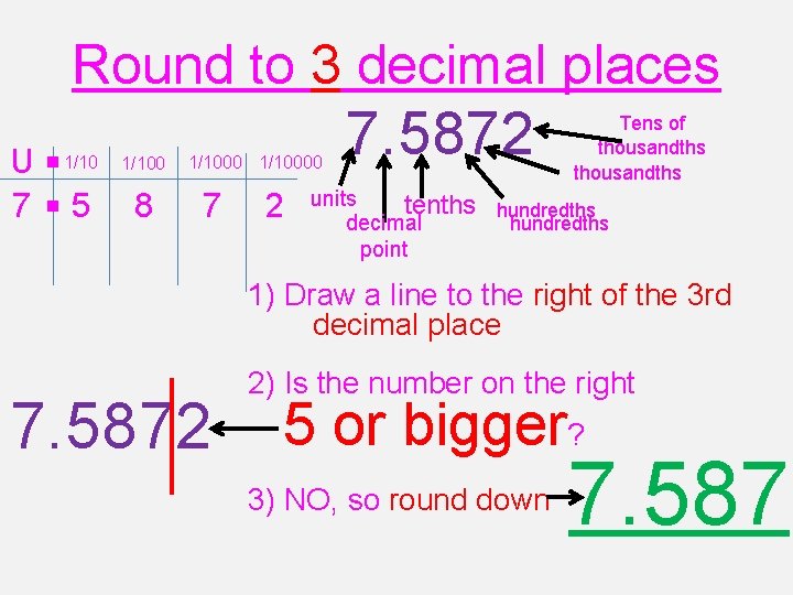 Round to 3 decimal places U. 7. 5 1/100 8 1/10000 7 2 7.