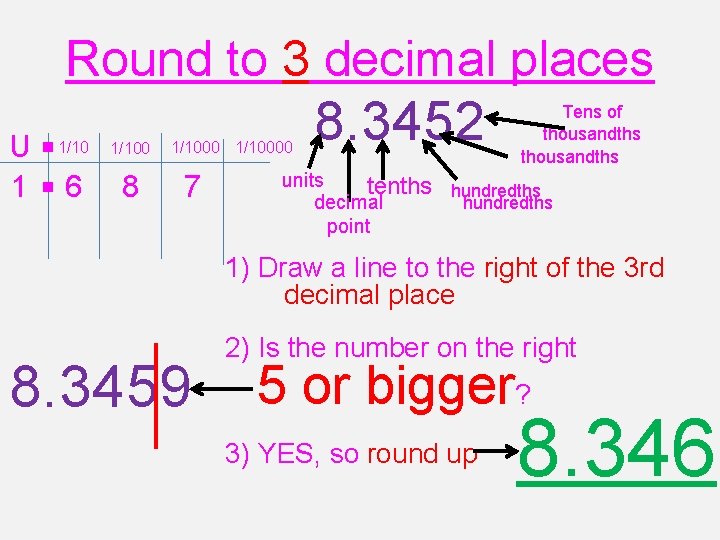 Round to 3 decimal places U. 1. 6 1/100 8 1/10000 7 8. 3452