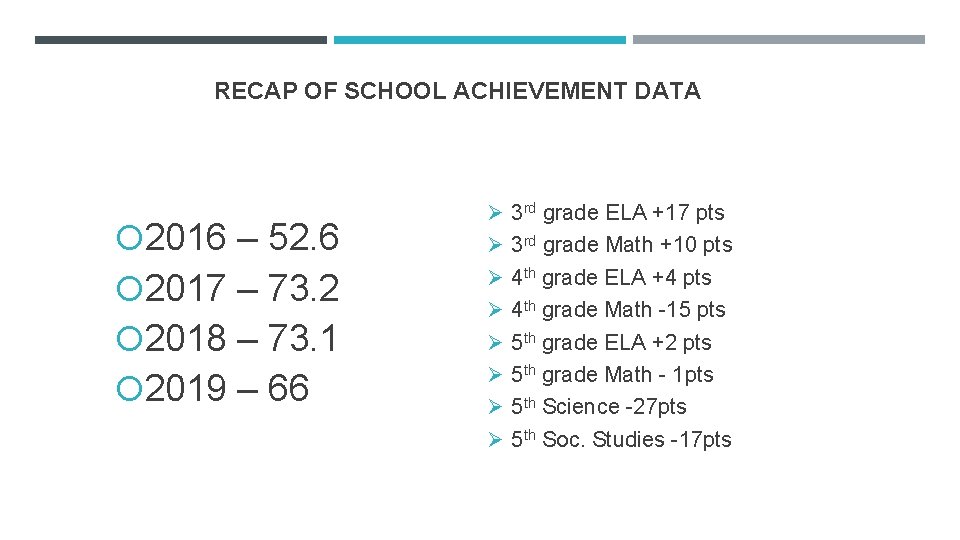 RECAP OF SCHOOL ACHIEVEMENT DATA 2016 – 52. 6 2017 – 73. 2 2018