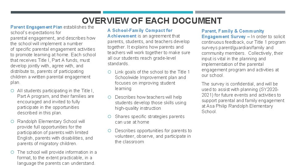 OVERVIEW OF EACH DOCUMENT Parent Engagement Plan establishes the school’s expectations for parental engagement,