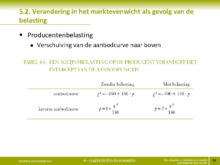 5. 2. Verandering in het marktevenwicht als gevolg van de belasting § Producentenbelasting l