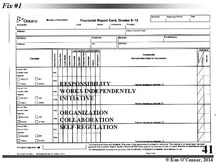 Fix #1 RESPONSIBILITY WORKS INDEPENDENTLY INITIATIVE ORGANIZATION COLLABORATION SELF-REGULATION 41 © Ken O’Connor, 2014