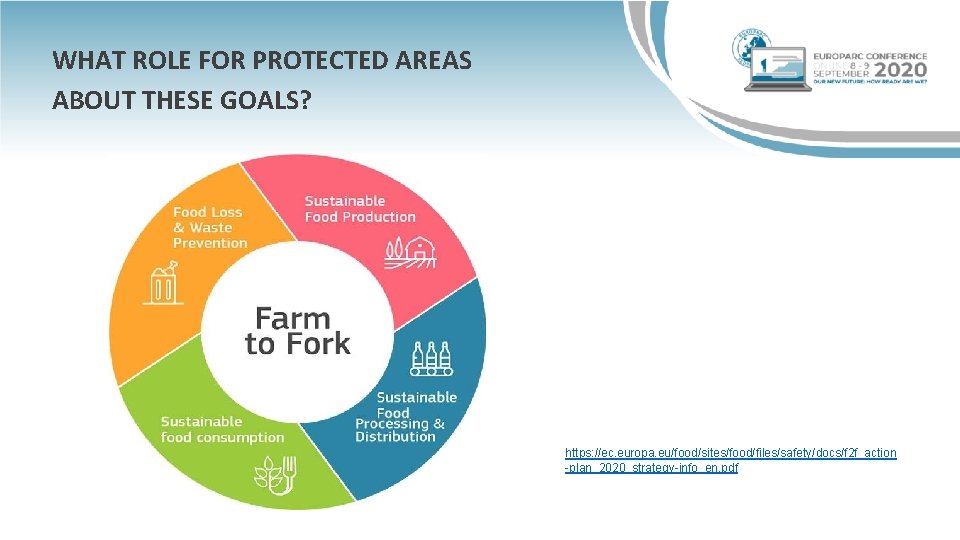 WHAT ROLE FOR PROTECTED AREAS ABOUT THESE GOALS? https: //ec. europa. eu/food/sites/food/files/safety/docs/f 2 f_action
