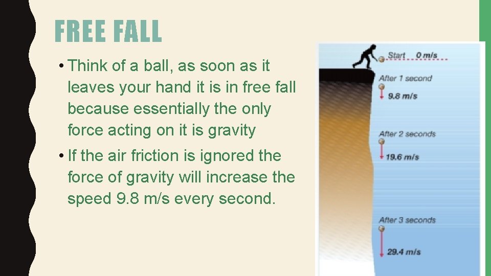 FREE FALL • Think of a ball, as soon as it leaves your hand