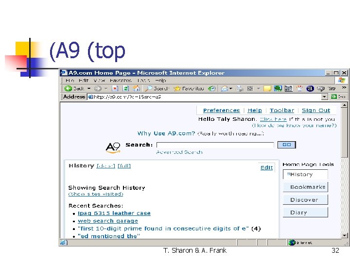 (A 9 (top T. Sharon & A. Frank 32 