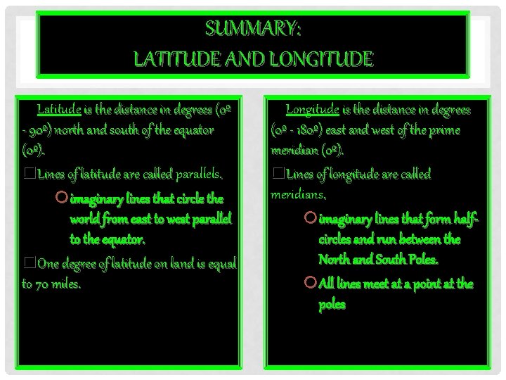 SUMMARY: LATITUDE AND LONGITUDE Latitude is the distance in degrees (0º - 90º) north