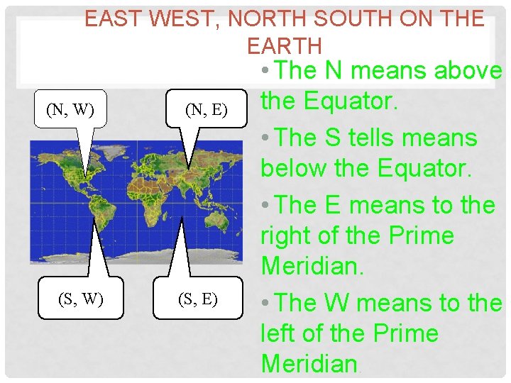 EAST WEST, NORTH SOUTH ON THE EARTH (N, W) (S, W) (N, E) (S,