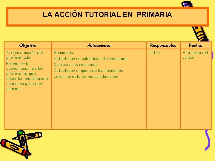 LA ACCIÓN TUTORIAL EN PRIMARIA Objetivo 4. Coordinación del profesorado: Potenciar la coordinación de