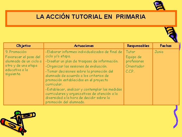 LA ACCIÓN TUTORIAL EN PRIMARIA Objetivo Actuaciones 9. Promoción: Favorecer el paso del alumnado