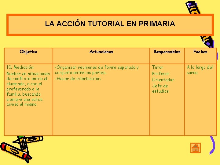 LA ACCIÓN TUTORIAL EN PRIMARIA Objetivo 10. Mediación: Mediar en situaciones de conflicto entre