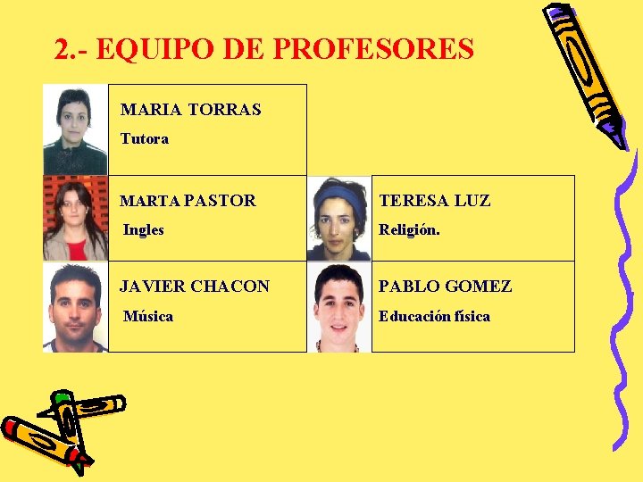2. - EQUIPO DE PROFESORES MARIA TORRAS Tutora PASTOR MARTA PASTOR TERESA LUZ Ingles