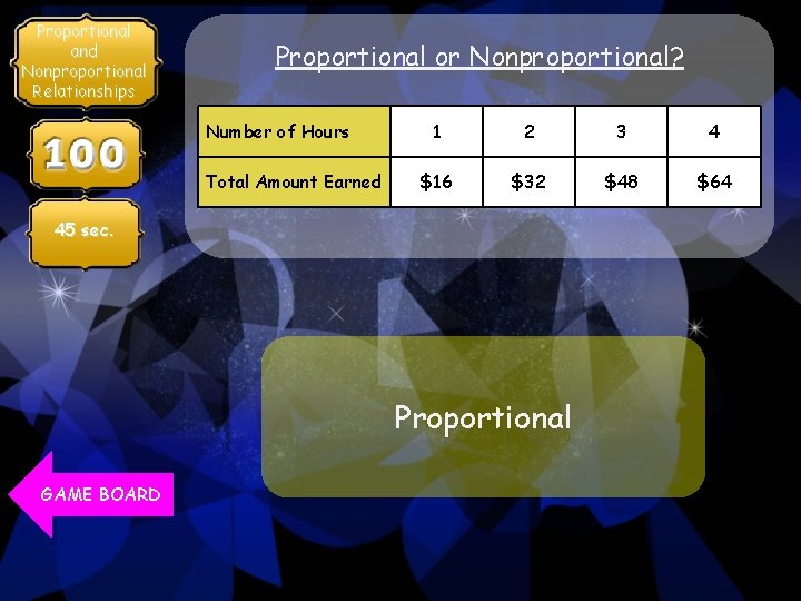 Proportional and Nonproportional Relationships Proportional or Nonproportional? Number of Hours Total Amount Earned 1