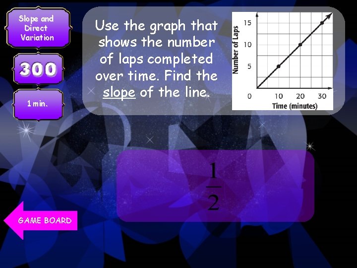 Slope and Direct Variation 1 min. GAME BOARD Use the graph that shows the