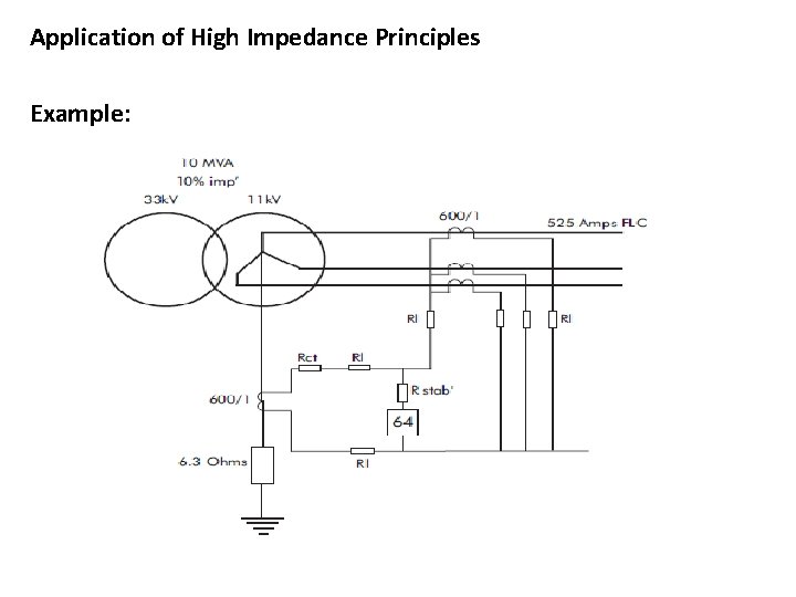 Application of High Impedance Principles Example: 