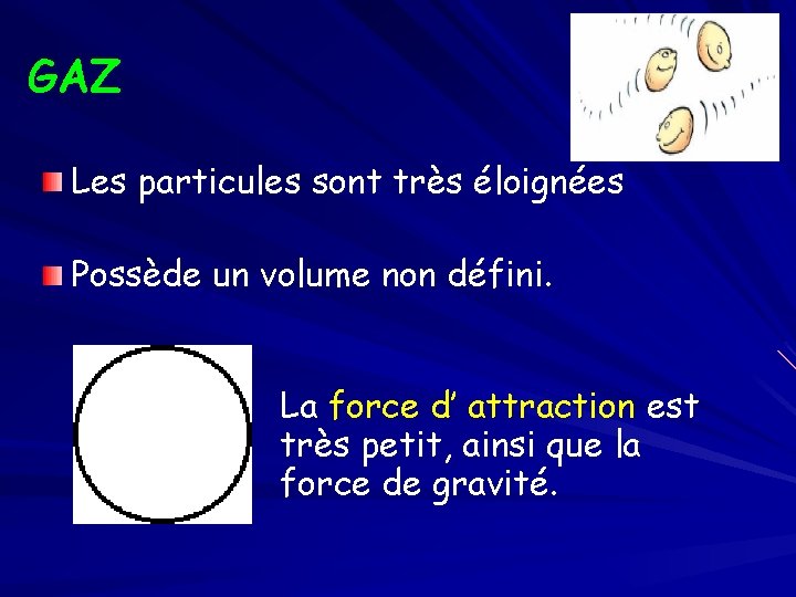 GAZ Les particules sont très éloignées Possède un volume non défini. La force d’