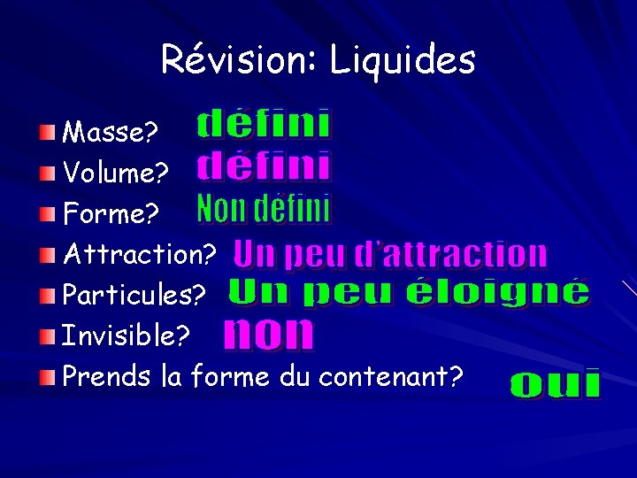 Révision: Liquides Masse? Volume? Forme? Attraction? Particules? Invisible? Prends la forme du contenant? 
