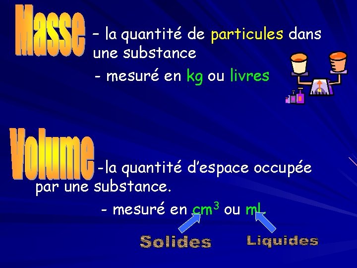 – la quantité de particules dans une substance - mesuré en kg ou livres