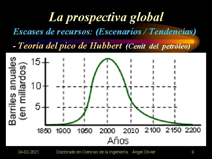 La prospectiva global Escases de recursos: (Escenarios / Tendencias) - Teoría del pico de La prospectiva global Escases de recursos: (Escenarios / Tendencias) - Teoría del pico de
