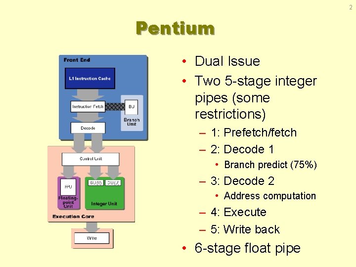 2 Pentium • Dual Issue • Two 5 -stage integer pipes (some restrictions) –