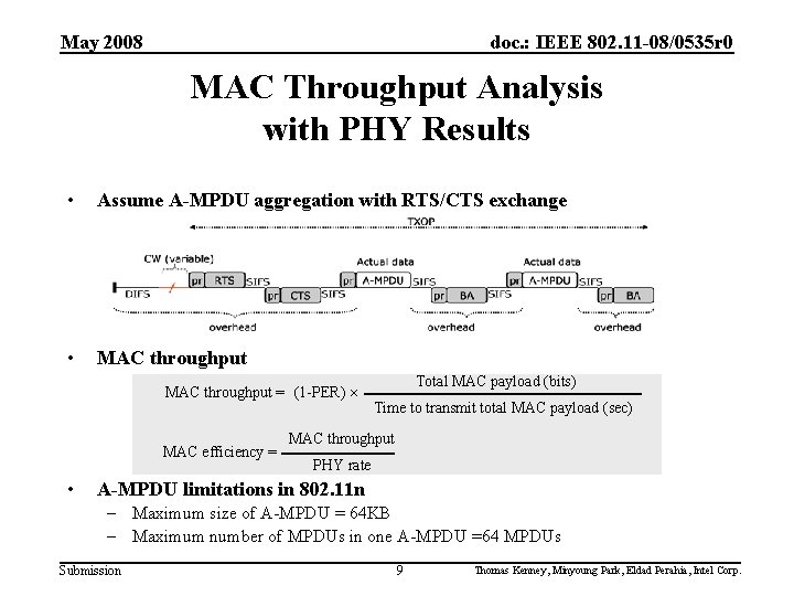 May 2008 doc. : IEEE 802. 11 -08/0535 r 0 MAC Throughput Analysis with