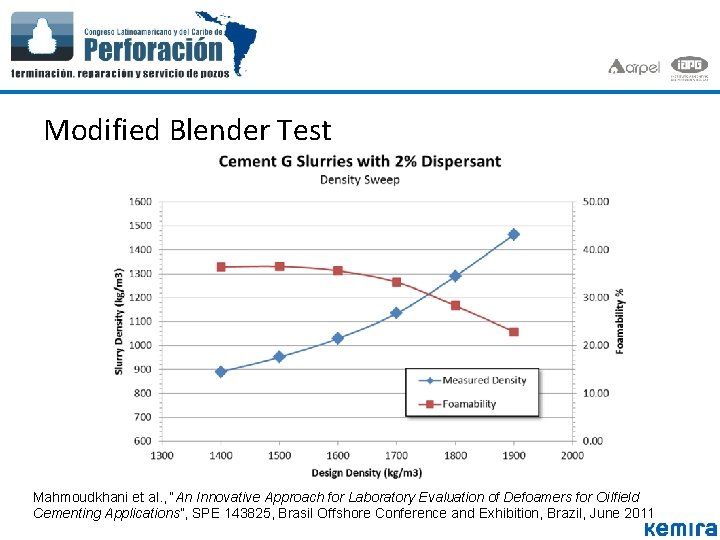 Modified Blender Test Mahmoudkhani et al. , “An Innovative Approach for Laboratory Evaluation of Modified Blender Test Mahmoudkhani et al. , “An Innovative Approach for Laboratory Evaluation of