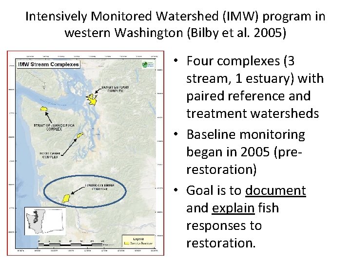 Intensively Monitored Watershed (IMW) program in western Washington (Bilby et al. 2005) • Four