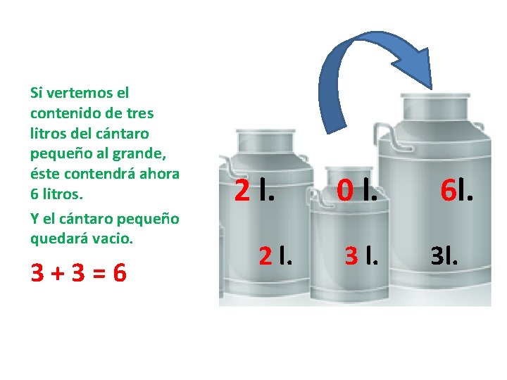 Si vertemos el contenido de tres litros del cántaro pequeño al grande, éste contendrá