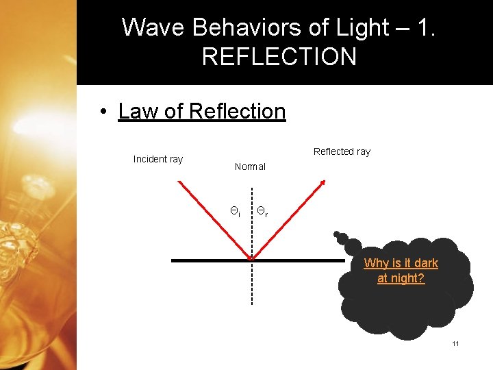 Wave Behaviors of Light – 1. REFLECTION • Law of Reflection Incident ray Reflected