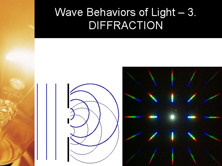 Wave Behaviors of Light – 3. DIFFRACTION 15 