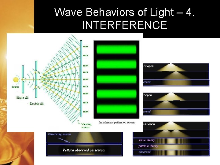 Wave Behaviors of Light – 4. INTERFERENCE 17 