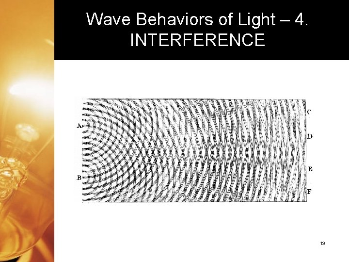 Wave Behaviors of Light – 4. INTERFERENCE 19 