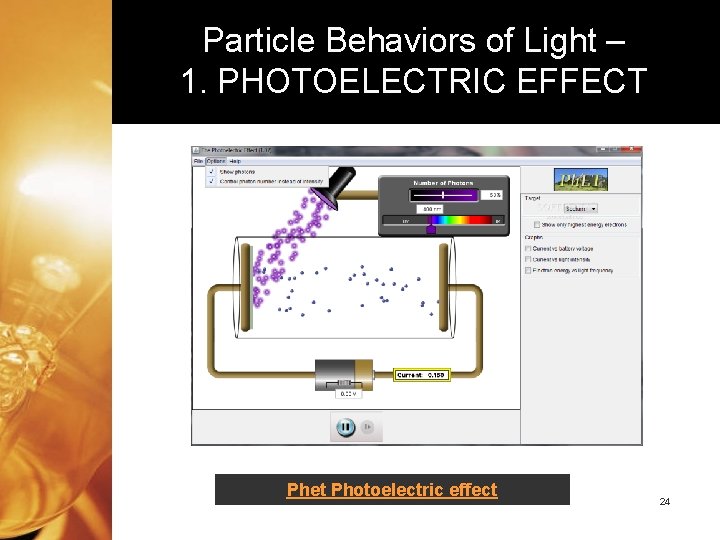 Particle Behaviors of Light – 1. PHOTOELECTRIC EFFECT Phet Photoelectric effect 24 