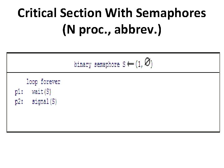 Critical Section With Semaphores (N proc. , abbrev. ) 
