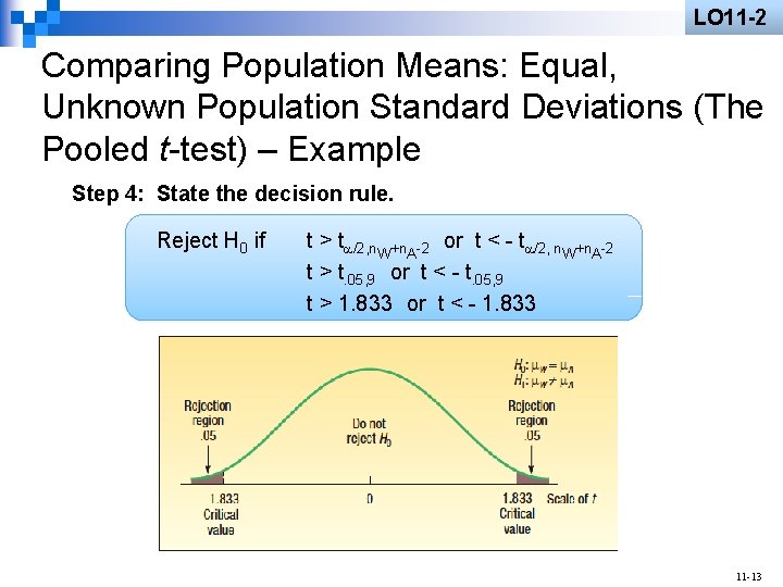 LO 11 -2 Comparing Population Means: Equal, Unknown Population Standard Deviations (The Pooled t-test)