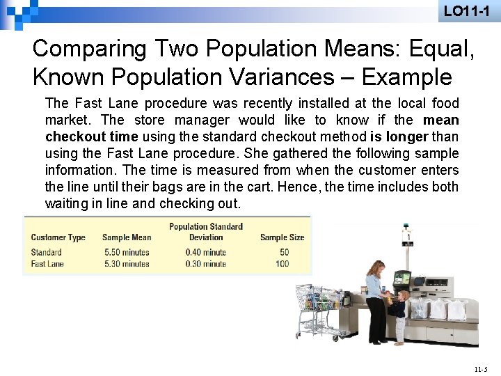 LO 11 -1 Comparing Two Population Means: Equal, Known Population Variances – Example The