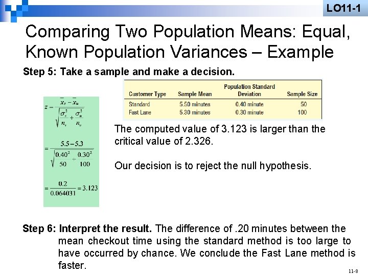 LO 11 -1 Comparing Two Population Means: Equal, Known Population Variances – Example Step