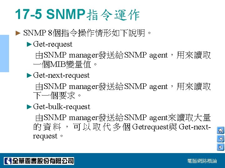 17 -5 SNMP指令運作 ► SNMP 8個指令操作情形如下說明。 ►Get-request 　由SNMP manager發送給SNMP agent，用來讀取 一個MIB變量值。 ►Get-next-request 　由SNMP manager發送給SNMP